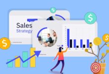 sales based marketing
